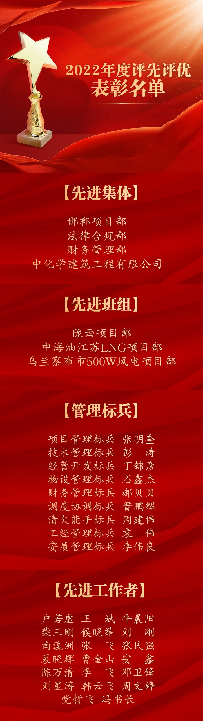 融媒體人物表彰頒獎紅金排版文章長(cháng)圖.jpg
